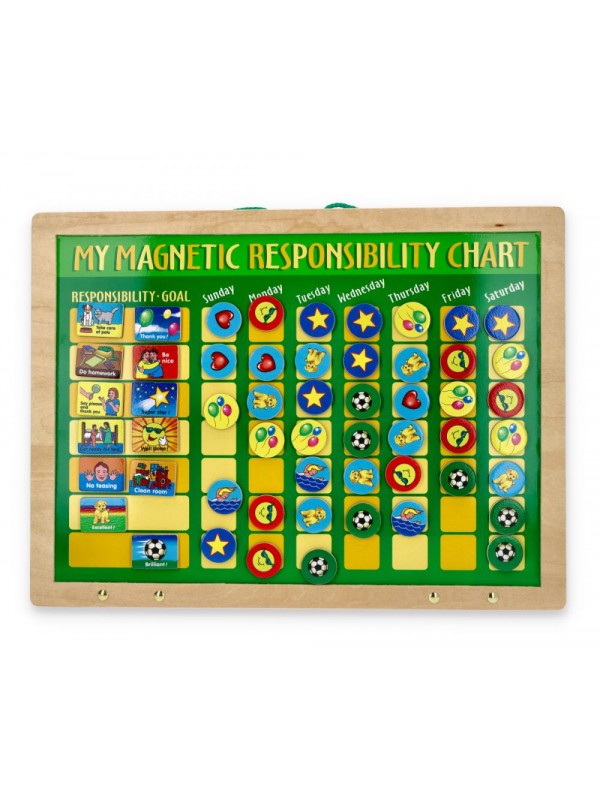 Magnetyczna tablica odpowiedzialności
